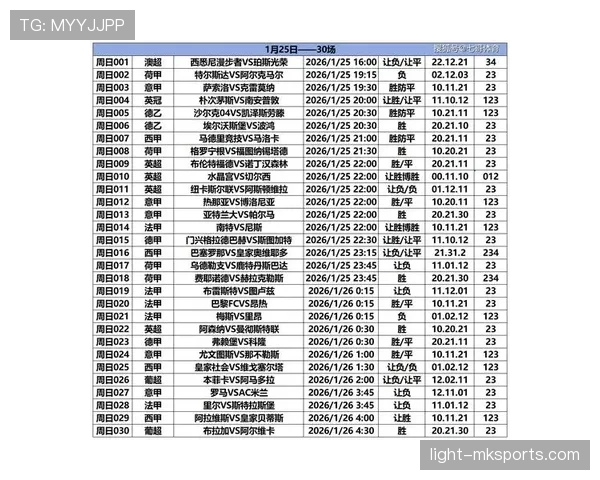 荷甲联赛最新赛况与赛后点评